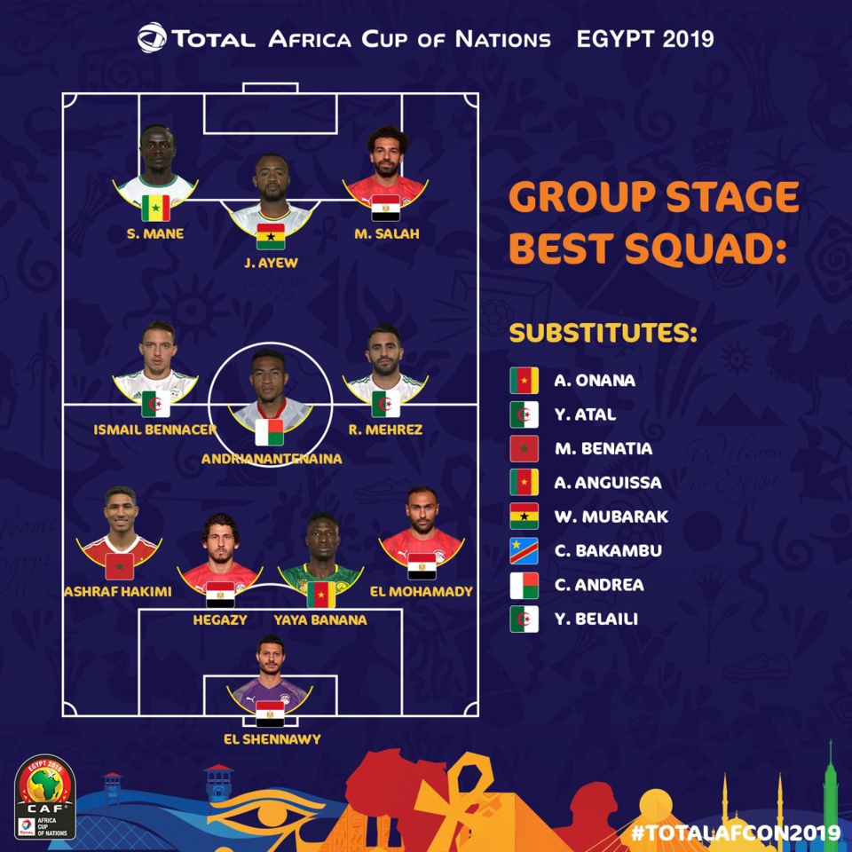 CAN 2019 : l'équipe-type de la phase de poules révélée