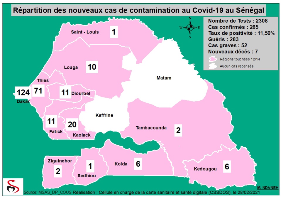 Covid : 19 nouveaux cas