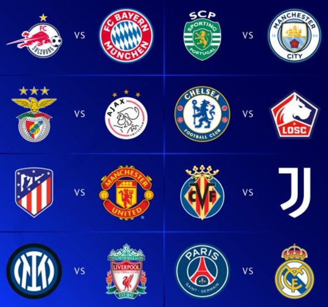 Tirage Ligue des Champions :Le programme des 8es de finale