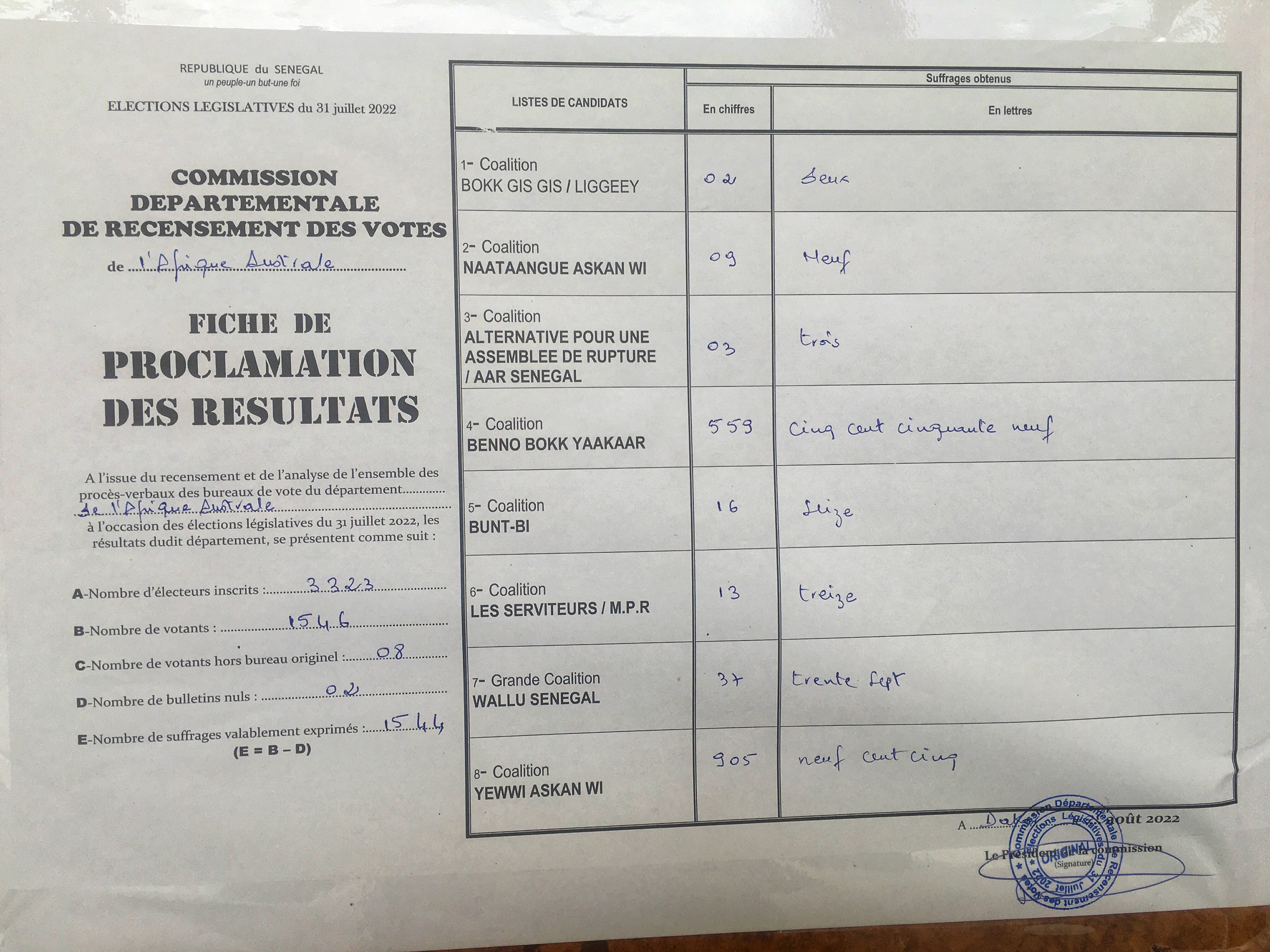 Législatives diaspora:Résultats