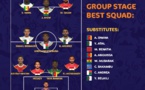 CAN 2019 : l'équipe-type de la phase de poules révélée