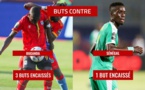 SENEGAL-OUGANDA CE SOIR A 19 H AU STADE INTERNATIONAL DU CAIRE : L’heure de vérité pour les Lions