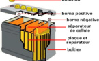 POUR COUVRIR LES FRAIS MÉDICAUX DE SON PÈRE  Birama Niang subtilise des batteries et entraine dans sa chute l'électricien et le gardien de l’entreprise