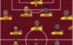 Onze type Can 2022  Le Sénégal aligne 4 joueurs : Sadio Mané, Edouard Mendy, Saliou Ciss, et Nampalys Mendy