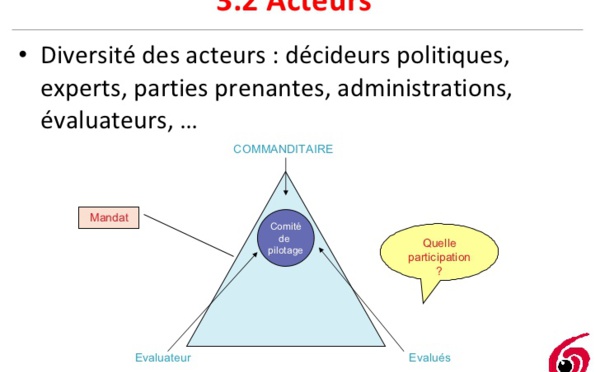 Evaluateurs et acteurs politiques